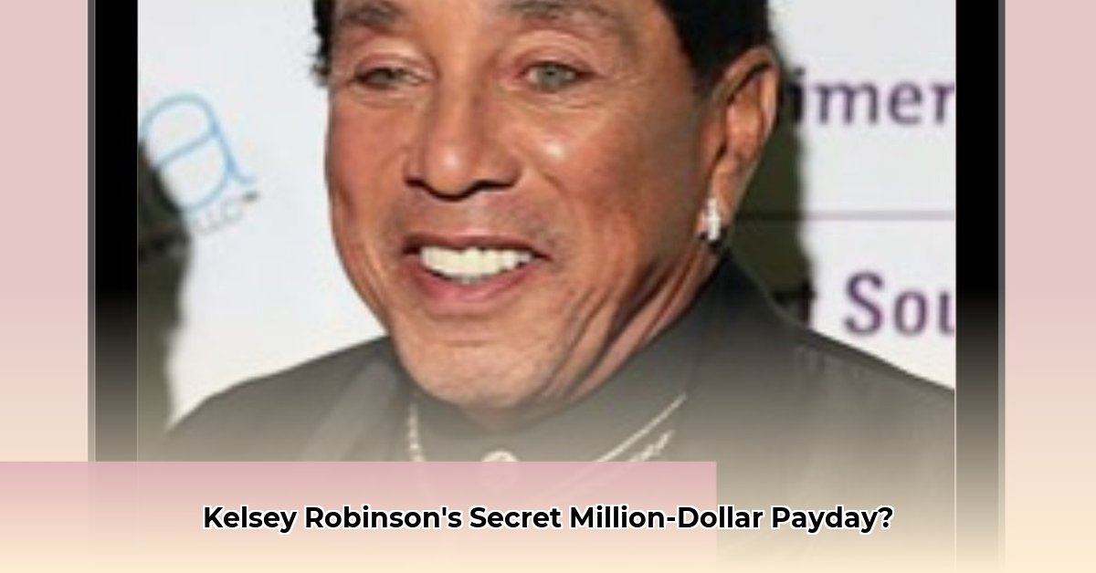 kelsey-robinson-net-worth